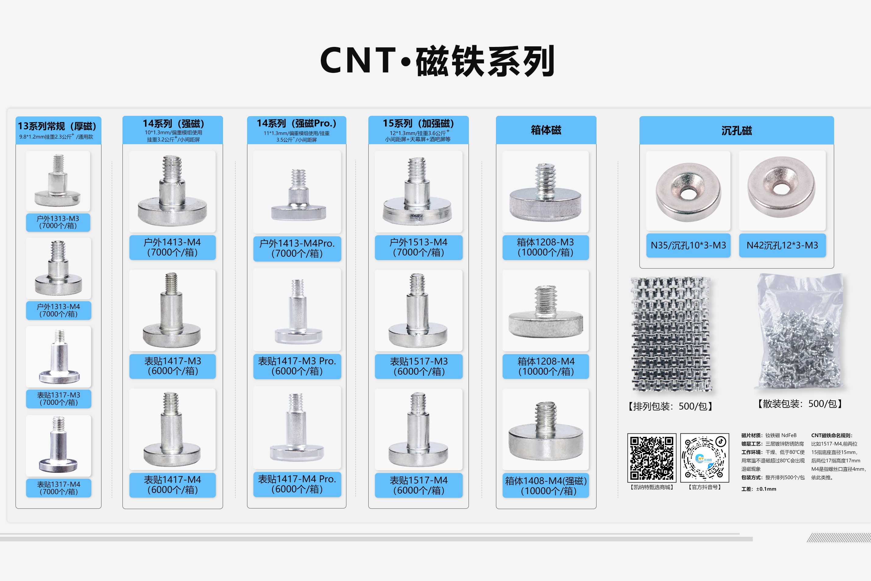 LED 應(yīng)用中的釹鐵硼磁鐵：高效與便捷的代表