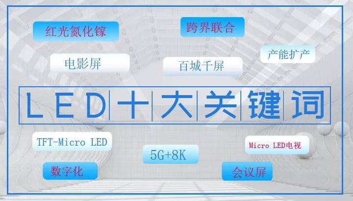 2021年小間距LED顯示行業(yè)十大關(guān)鍵詞(上)